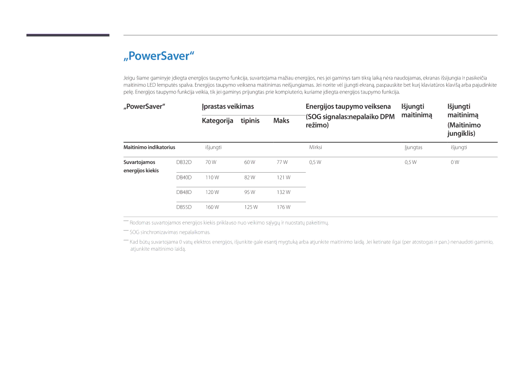 Samsung LH55DBDPLGC/EN, LH32DBDPLGC/EN, LH48DBDPLGC/EN, LH40DBDPLGC/EN manual „PowerSaver 