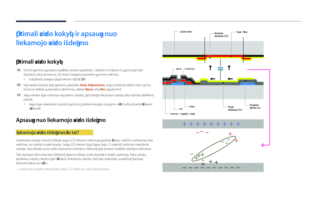 Samsung LH32DBDPLGC/EN Optimali vaizdo kokybė, Apsauga nuo liekamojo vaizdo išdegimo, Liekamojo vaizdo išdegimas. Kas tai? 