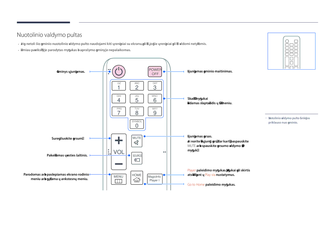 Samsung LH55DBDPLGC/EN, LH32DBDPLGC/EN, LH48DBDPLGC/EN, LH40DBDPLGC/EN manual Nuotolinio valdymo pultas, Vol 