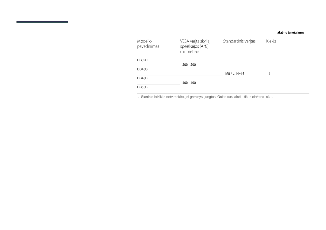 Samsung LH48DBDPLGC/EN, LH32DBDPLGC/EN, LH40DBDPLGC/EN manual Modelio Vesa varžtų skylių, Kiekis, Pavadinimas, Milimetrais 