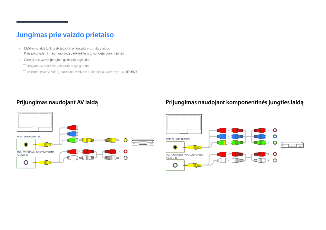 Samsung LH40DBDPLGC/EN, LH32DBDPLGC/EN, LH48DBDPLGC/EN manual Jungimas prie vaizdo prietaiso, Prijungimas naudojant AV laidą 