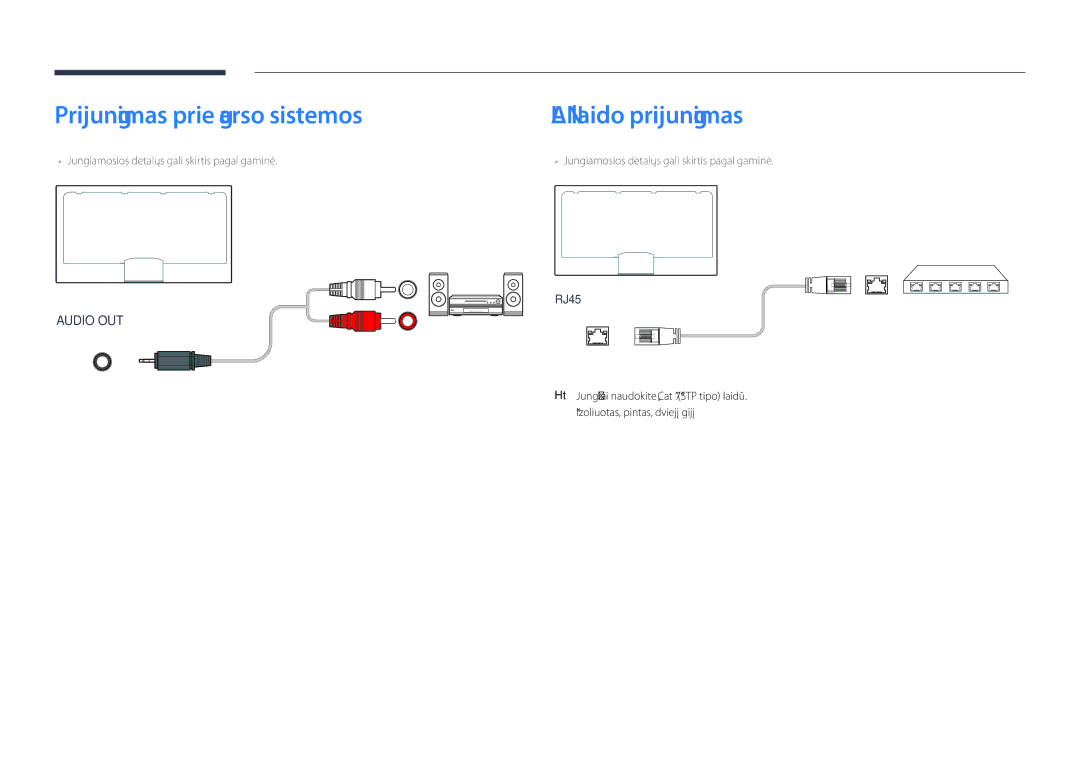 Samsung LH32DBDPLGC/EN, LH48DBDPLGC/EN, LH40DBDPLGC/EN manual Prijungimas prie garso sistemos, LAN laido prijungimas 