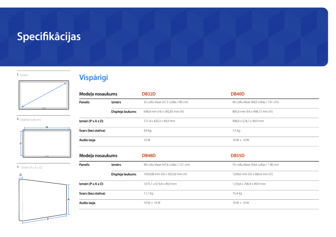 Samsung LH48DBDPLGC/EN, LH32DBDPLGC/EN, LH40DBDPLGC/EN, LH55DBDPLGC/EN manual Specifikācijas, Vispārīgi, Modeļa nosaukums 