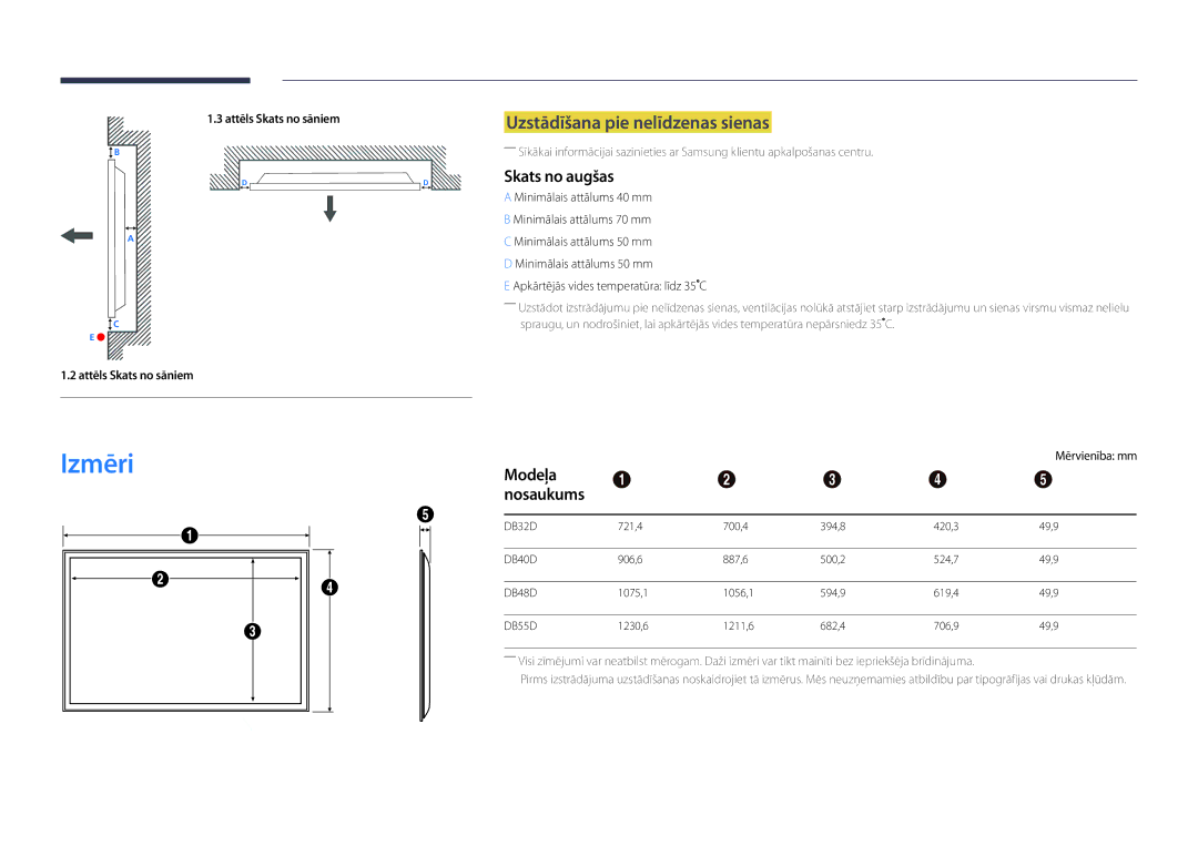 Samsung LH40DBDPLGC/EN, LH32DBDPLGC/EN manual Uzstādīšana pie nelīdzenas sienas, Skats no augšas, Modeļa, Mērvienība mm 