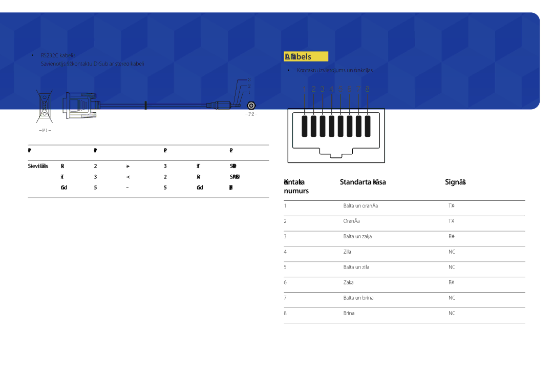 Samsung LH55DBDPLGC/EN, LH32DBDPLGC/EN, LH48DBDPLGC/EN manual LAN kabelis, Kontakta Standarta krāsa Signāls Numurs, Gnd 