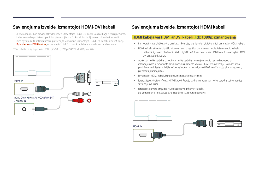 Samsung LH55DBDPLGC/EN, LH32DBDPLGC/EN, LH48DBDPLGC/EN, LH40DBDPLGC/EN manual Savienojuma izveide, izmantojot HDMI-DVI kabeli 