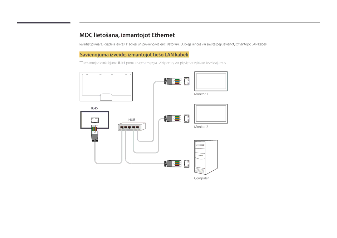 Samsung LH40DBDPLGC/EN manual MDC lietošana, izmantojot Ethernet, Savienojuma izveide, izmantojot tiešo LAN kabeli 