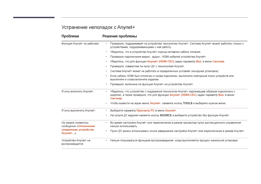 Samsung LH32DBDPLGC/EN manual Устранение неполадок с Anynet+, Проблема Решение проблемы, Система, Соединения устройства 