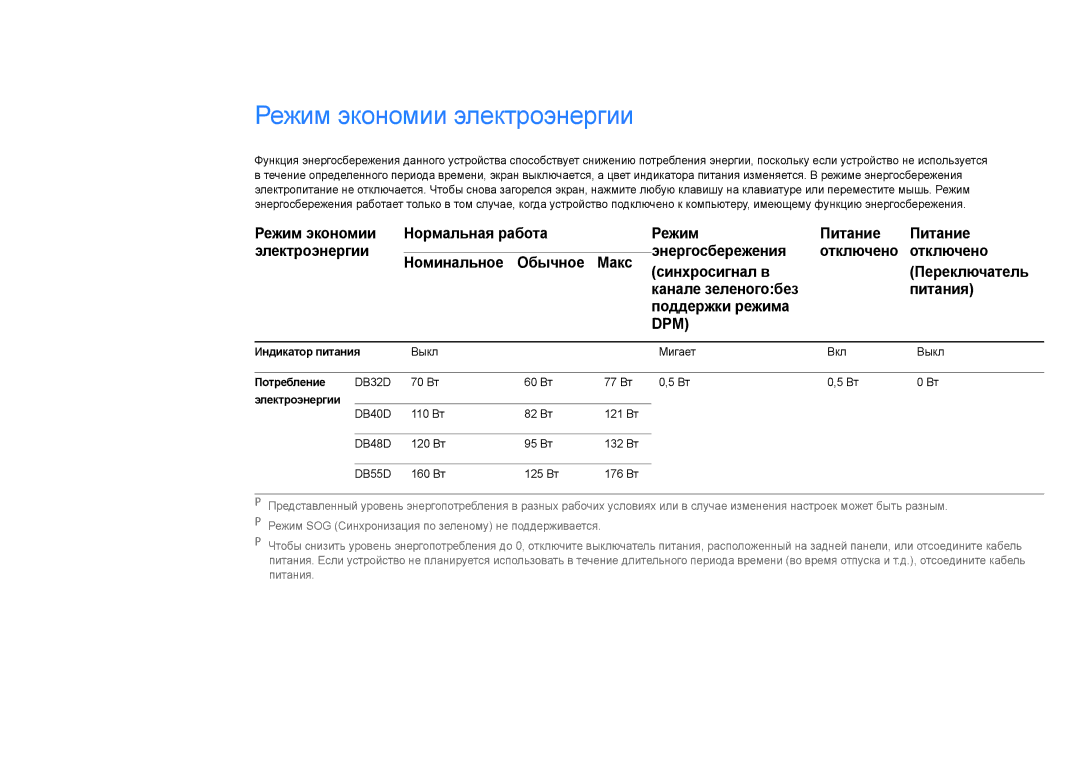 Samsung LH55DBDPLGC/EN, LH32DBDPLGC/EN manual Режим экономии электроэнергии, Индикатор питания, Потребление, Электроэнергии 