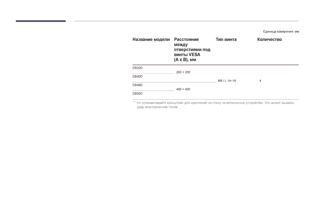 Samsung LH48DBDPLGC/EN, LH32DBDPLGC/EN, LH40DBDPLGC/EN, LH55DBDPLGC/EN manual Единица измерения мм 