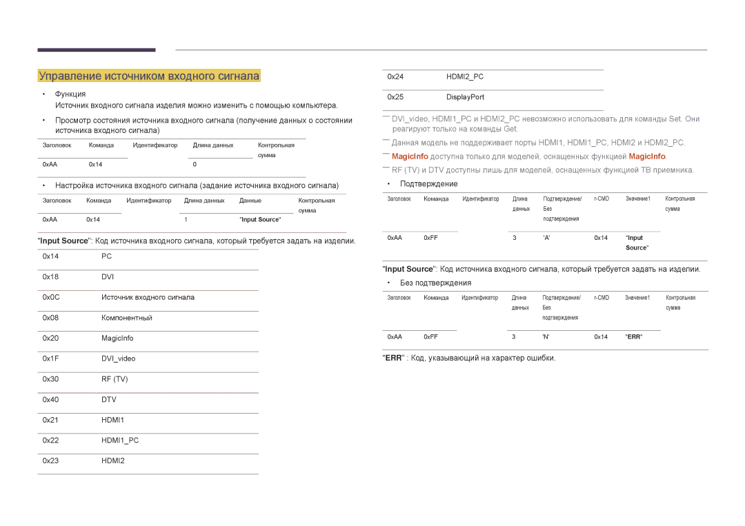 Samsung LH32DBDPLGC/EN, LH48DBDPLGC/EN, LH40DBDPLGC/EN, LH55DBDPLGC/EN manual Управление источником входного сигнала 