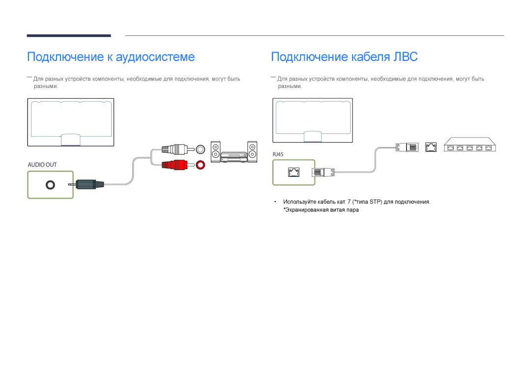 Samsung LH32DBDPLGC/EN, LH48DBDPLGC/EN, LH40DBDPLGC/EN, LH55DBDPLGC/EN Подключение к аудиосистеме, Подключение кабеля ЛВС 