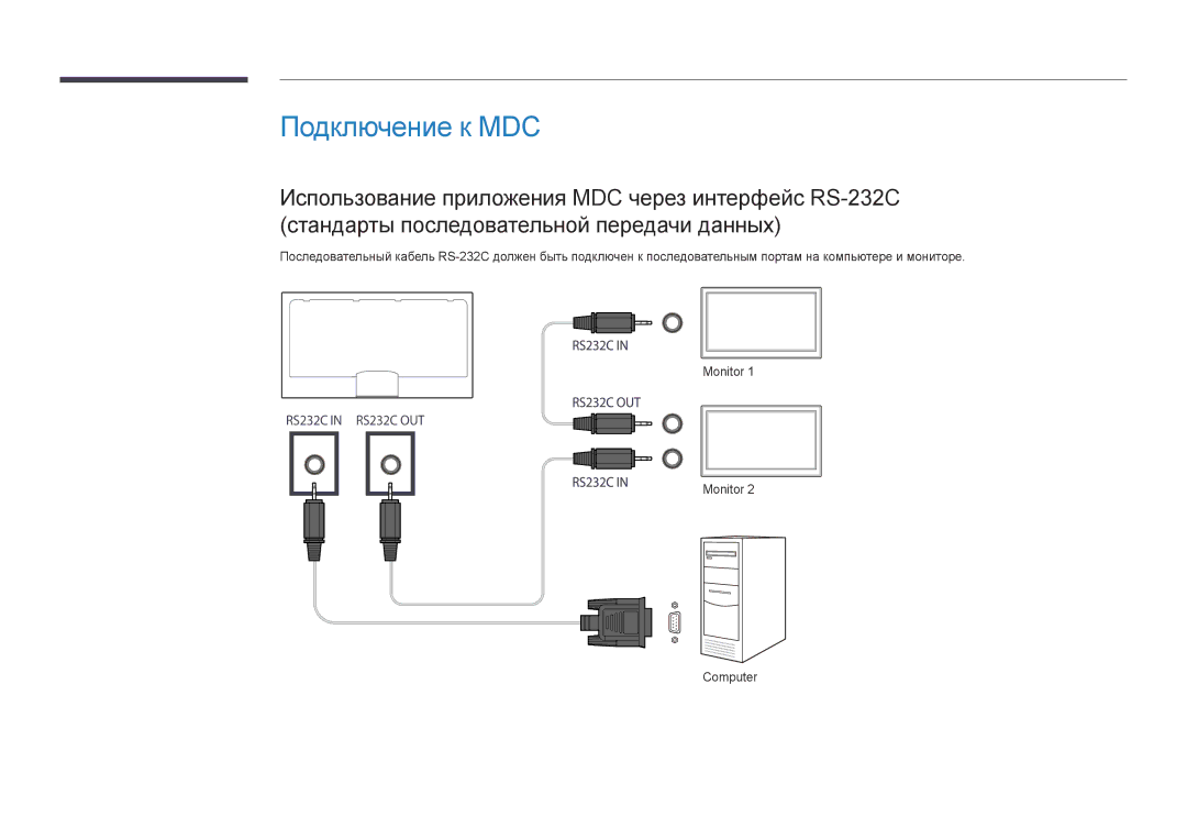 Samsung LH48DBDPLGC/EN, LH32DBDPLGC/EN, LH40DBDPLGC/EN, LH55DBDPLGC/EN manual Подключение к MDC, Monitor Computer 