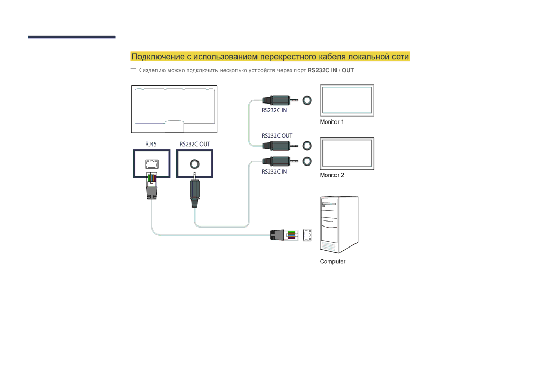 Samsung LH55DBDPLGC/EN, LH32DBDPLGC/EN, LH48DBDPLGC/EN, LH40DBDPLGC/EN manual RS232C OUT 