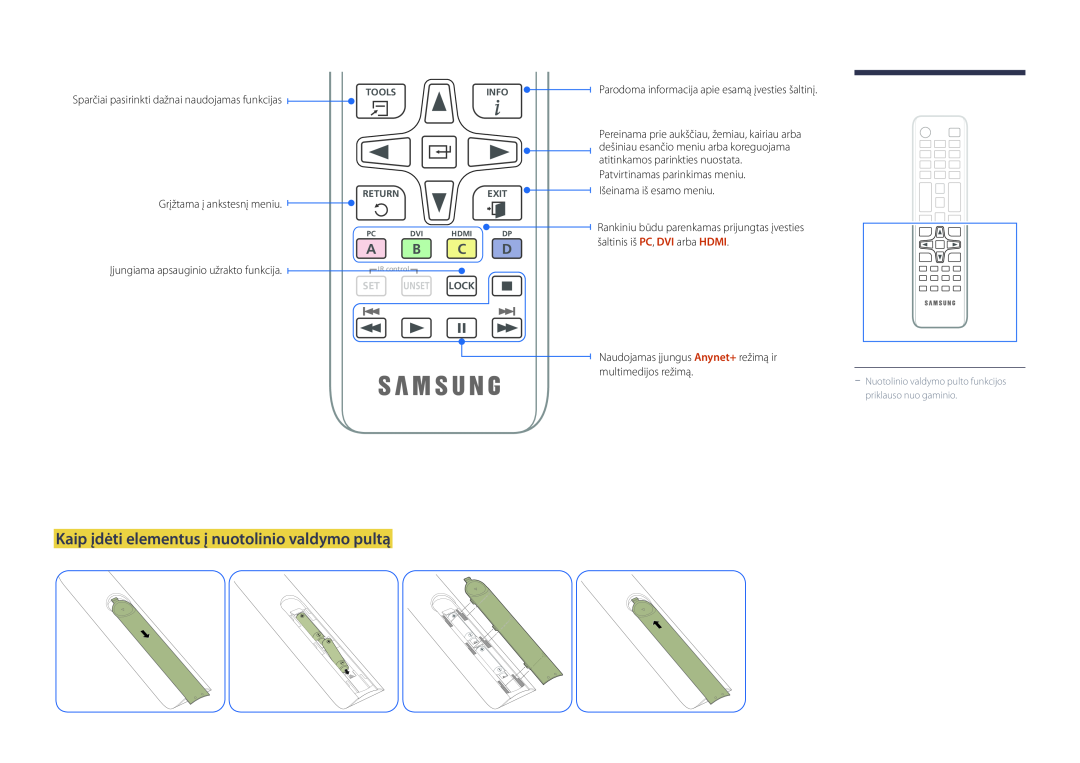 Samsung LH32DBDPLGC/EN, LH48DBDPLGC/EN, LH40DBDPLGC/EN manual Kaip įdėti elementus į nuotolinio valdymo pultą, A B C D 