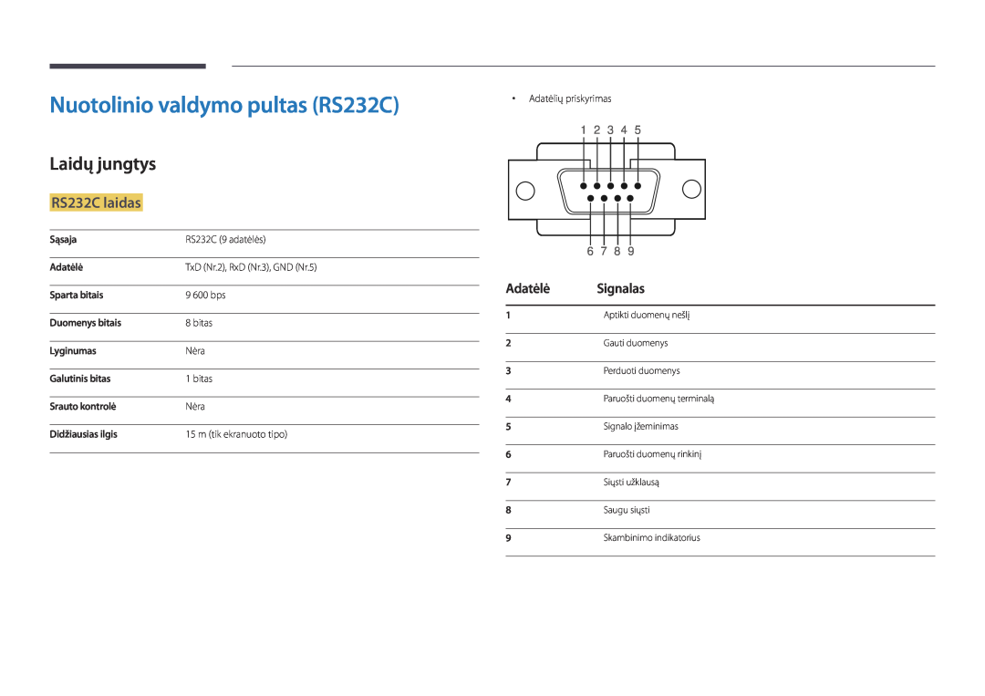 Samsung LH40DBDPLGC/EN, LH32DBDPLGC/EN manual Nuotolinio valdymo pultas RS232C, Laidų jungtys, RS232C laidas, 1 2 3 4 