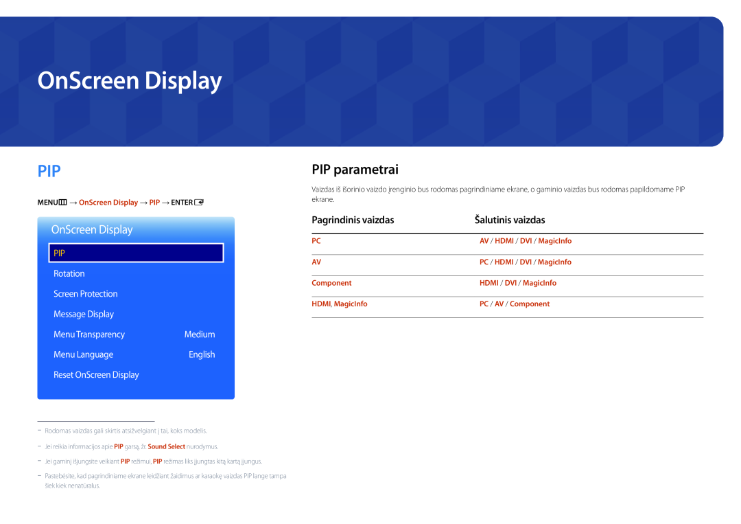 Samsung LH32DBDPLGC/EN OnScreen Display, PIP parametrai, Rotation, Screen Protection, Message Display, Menu Transparency 