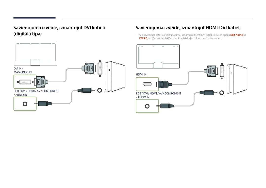 Samsung LH32DBDPLGC/EN, LH48DBDPLGC/EN, LH40DBDPLGC/EN manual Savienojuma izveide, izmantojot DVI kabeli digitālā tipa 