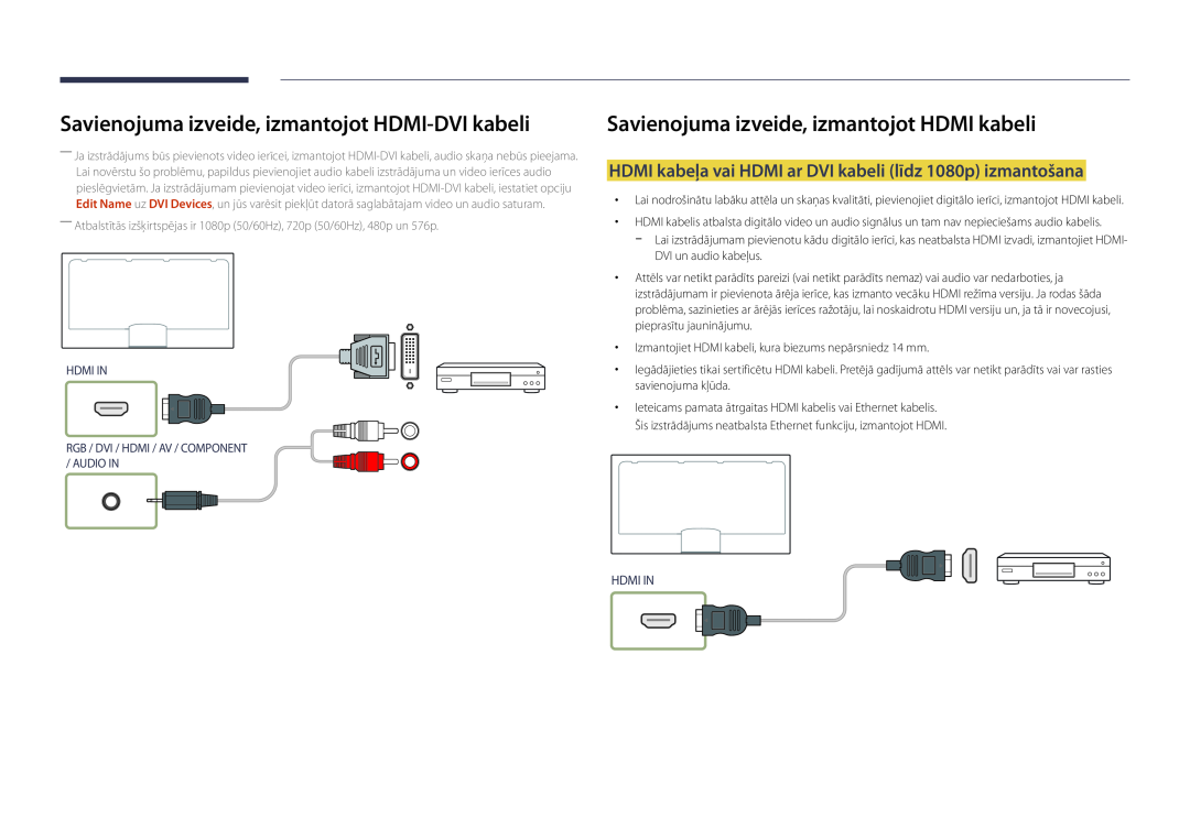 Samsung LH55DBDPLGC/EN, LH32DBDPLGC/EN, LH48DBDPLGC/EN HDMI kabeļa vai HDMI ar DVI kabeli līdz 1080p izmantošana, Hdmi In 