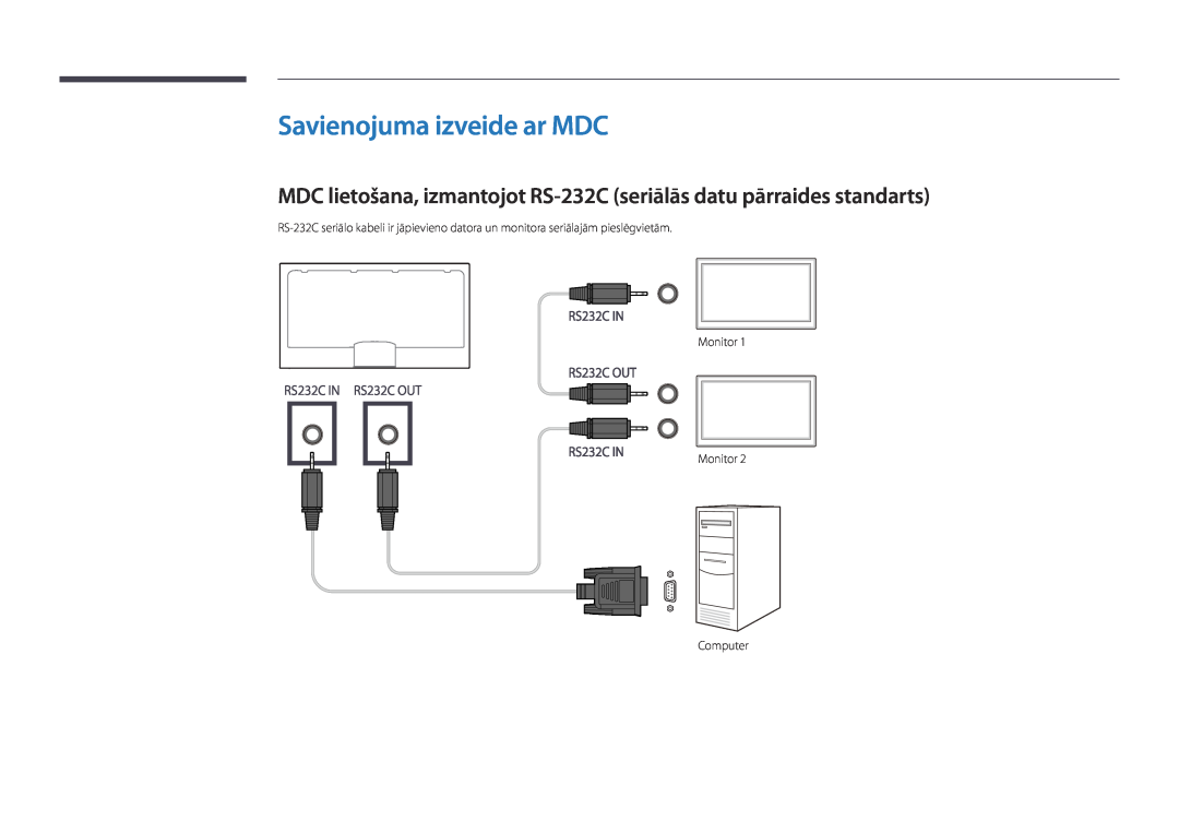 Samsung LH48DBDPLGC/EN Savienojuma izveide ar MDC, MDC lietošana, izmantojot RS-232C seriālās datu pārraides standarts 