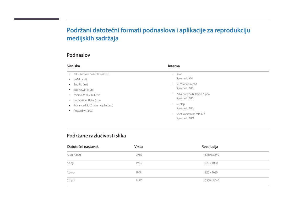 Samsung LH40DBDPLGC/EN manual Podnaslov, Podržane razlučivosti slika, Vanjska, Datotečni nastavak Vrsta Rezolucija 