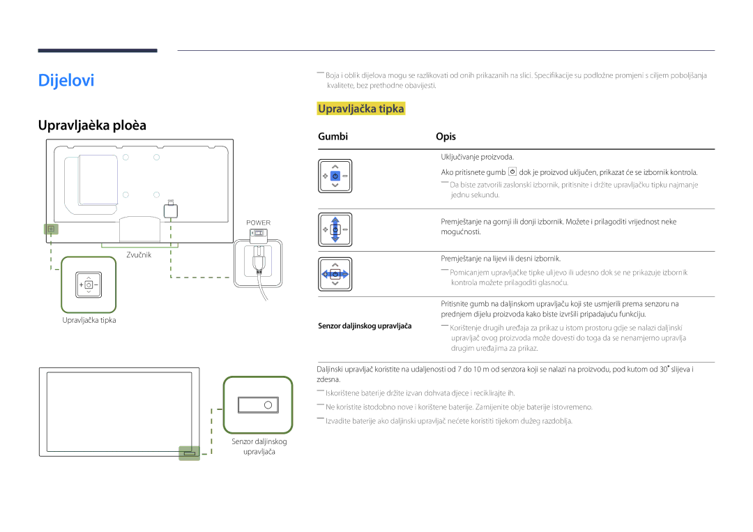 Samsung LH32DBDPLGC/EN manual Dijelovi, Upravljaèka ploèa, Upravljačka tipka, Gumbi Opis, Senzor daljinskog upravljača 