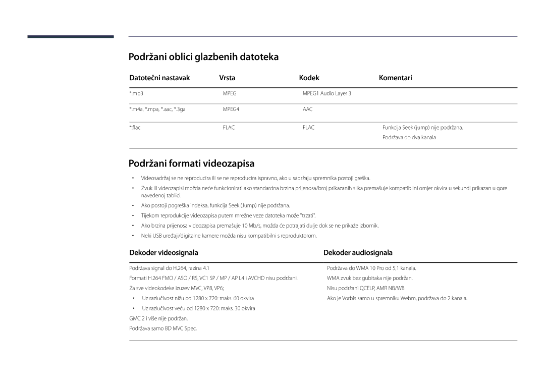 Samsung LH32DBDPLGC/EN, LH48DBDPLGC/EN, LH40DBDPLGC/EN Podržani oblici glazbenih datoteka, Podržani formati videozapisa 