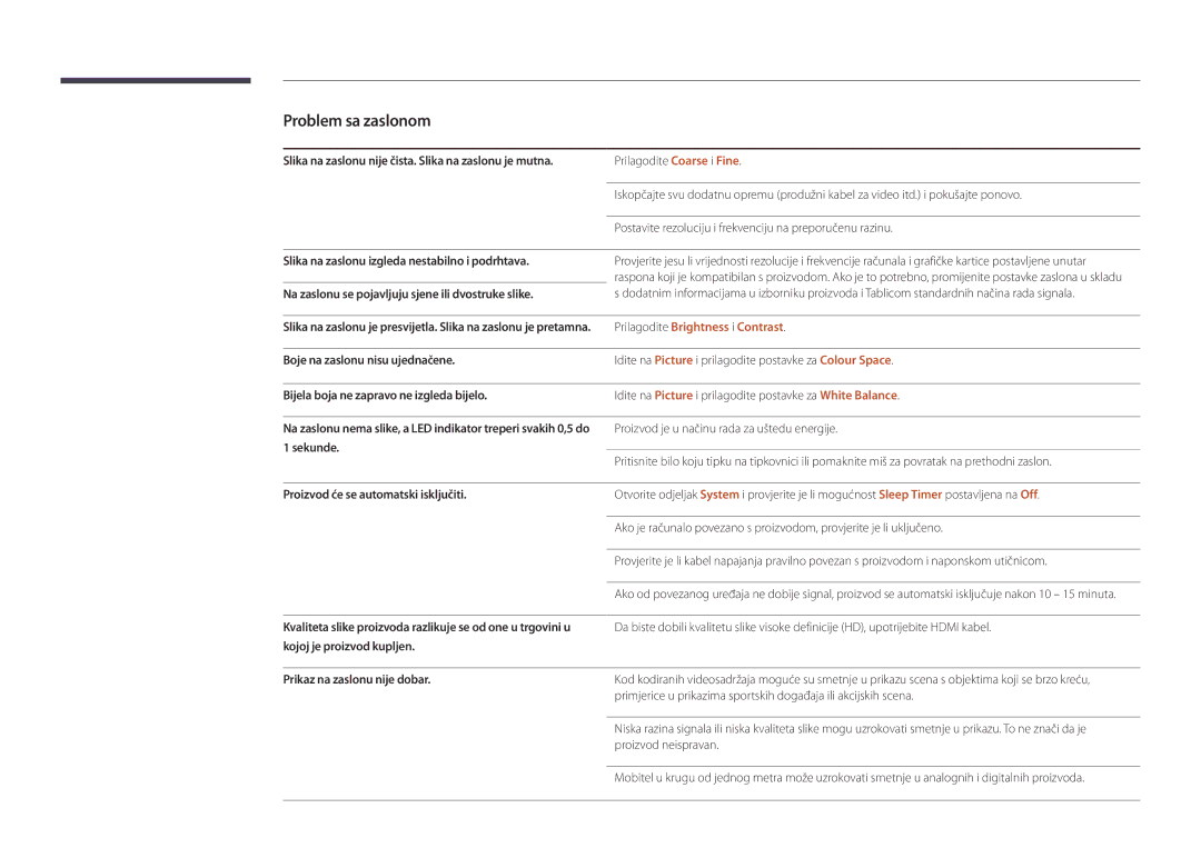 Samsung LH48DBDPLGC/EN, LH32DBDPLGC/EN, LH40DBDPLGC/EN manual Prilagodite Brightness i Contrast 