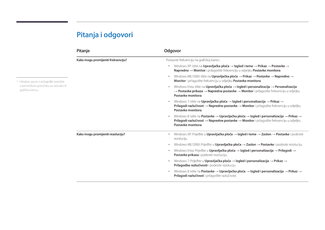 Samsung LH32DBDPLGC/EN, LH48DBDPLGC/EN, LH40DBDPLGC/EN manual Pitanja i odgovori, Pitanje Odgovor 