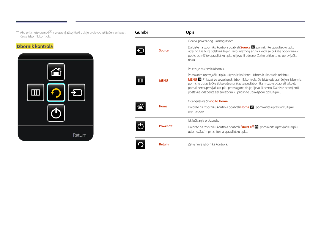 Samsung LH48DBDPLGC/EN, LH32DBDPLGC/EN, LH40DBDPLGC/EN manual Return, Izbornik kontrola, GumbiOpis, Power off 