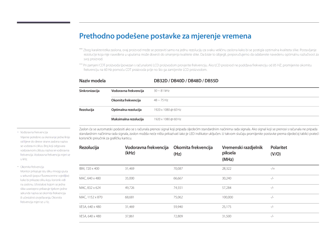 Samsung LH40DBDPLGC/EN manual Prethodno podešene postavke za mjerenje vremena, Naziv modela DB32D / DB40D / DB48D / DB55D 