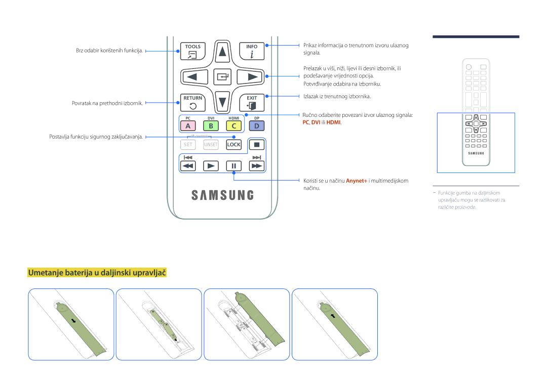 Samsung LH40DBDPLGC/EN Umetanje baterija u daljinski upravljač, Prikaz informacija o trenutnom izvoru ulaznog signala 