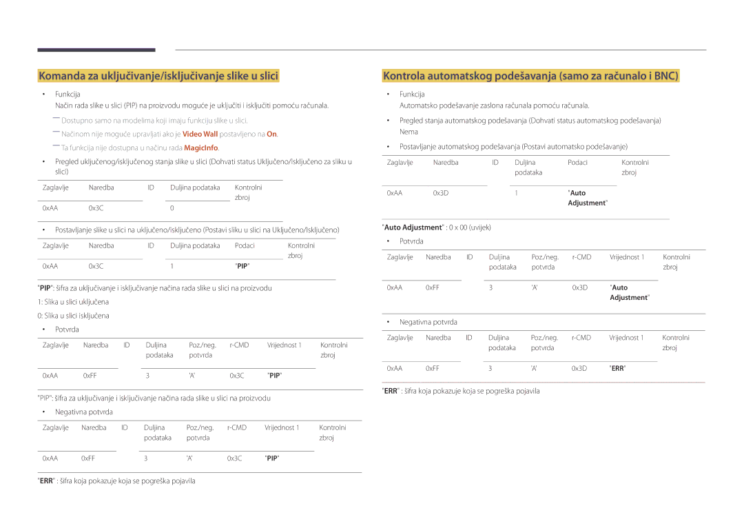 Samsung LH48DBDPLGC/EN manual Komanda za uključivanje/isključivanje slike u slici, Funkcija, Auto Adjustment 0 x 00 uvijek 