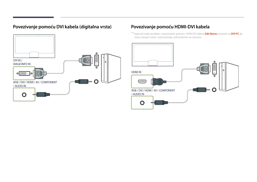 Samsung LH48DBDPLGC/EN, LH32DBDPLGC/EN Povezivanje pomoću DVI kabela digitalna vrsta, Povezivanje pomoću HDMI-DVI kabela 