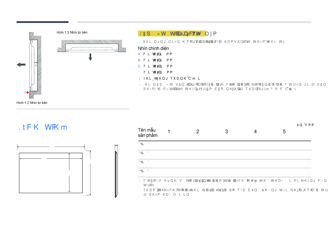 Samsung LH55DBDPLGC/XY, LH32DBDPLGC/XY Kích thươc, Lắp đặt trên Tườ̀ng có́ vế́t lõm, Nhìn chính diện, Tên mẫu Sản phẩm 