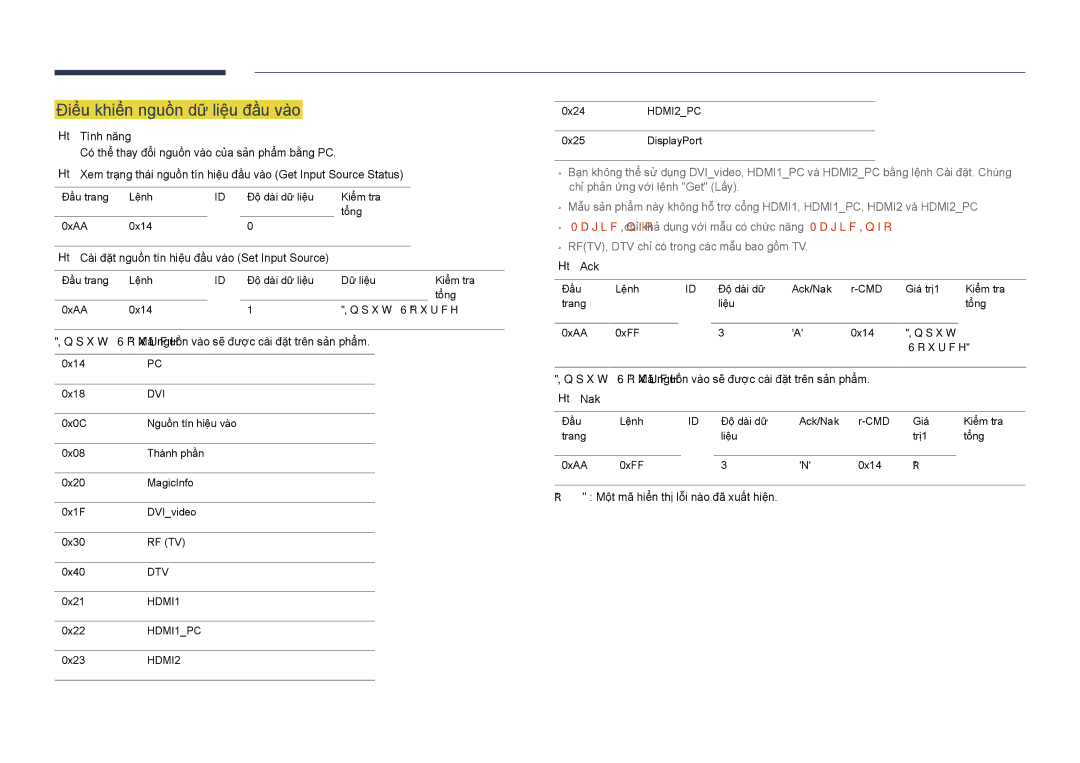 Samsung LH32DBDPLGC/XY manual Điể̉u khiể̉n nguồn dữ liệu đầu vào, Input Source Ma nguôn vao se đươc cai đặt trên san phâm 