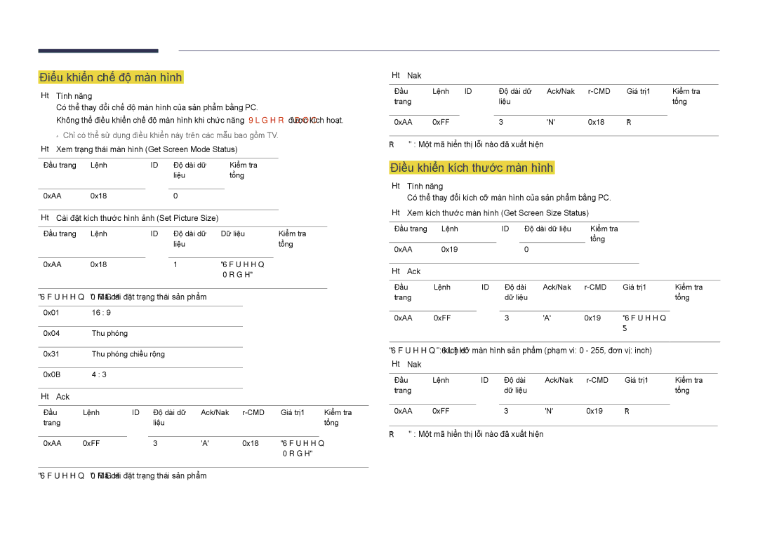 Samsung LH48DBDPLGC/XY, LH32DBDPLGC/XY, LH55DBDPLGC/XY manual Điể̉u khiể̉n chế độ màn hình, Điề̀u khiể̉n kích thươc man hinh 