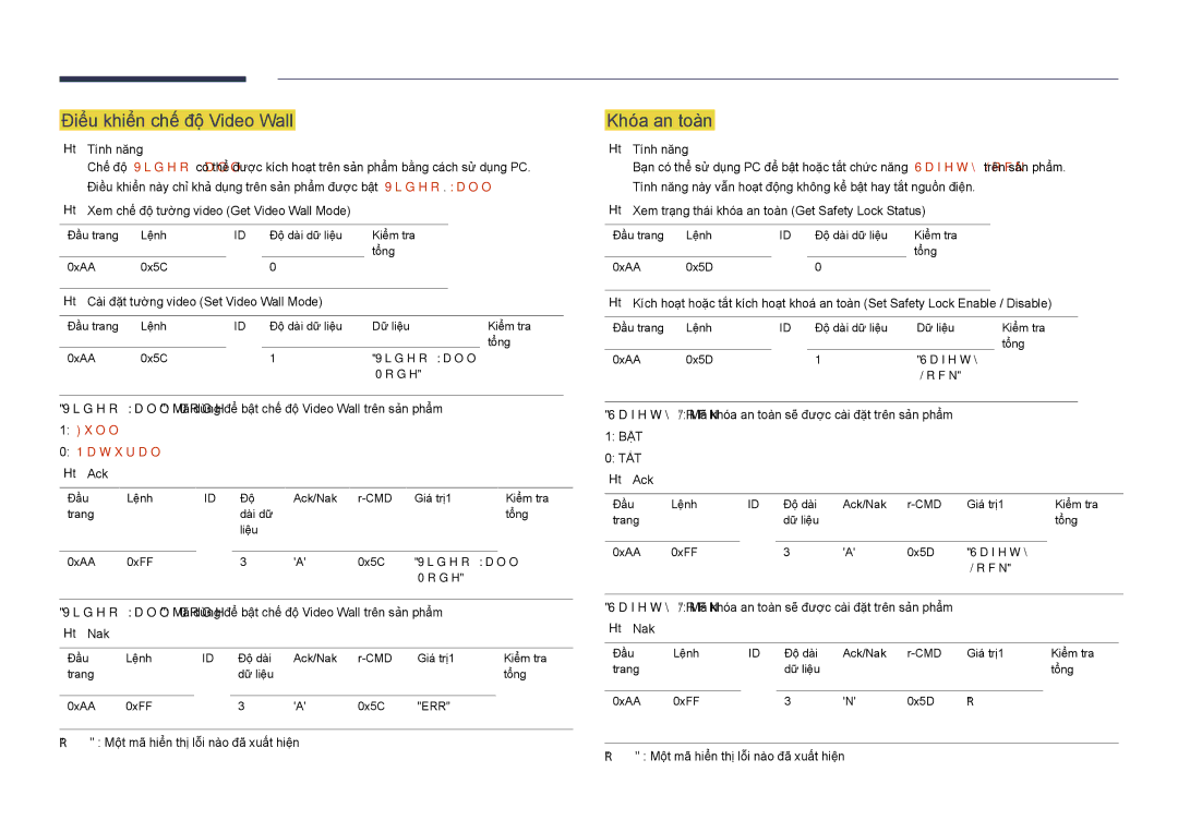 Samsung LH40DBDPLGC/XY, LH32DBDPLGC/XY, LH48DBDPLGC/XY manual Điể̉u khiể̉n chế độ Video Wall, Khóa an toàn, Full Natural 