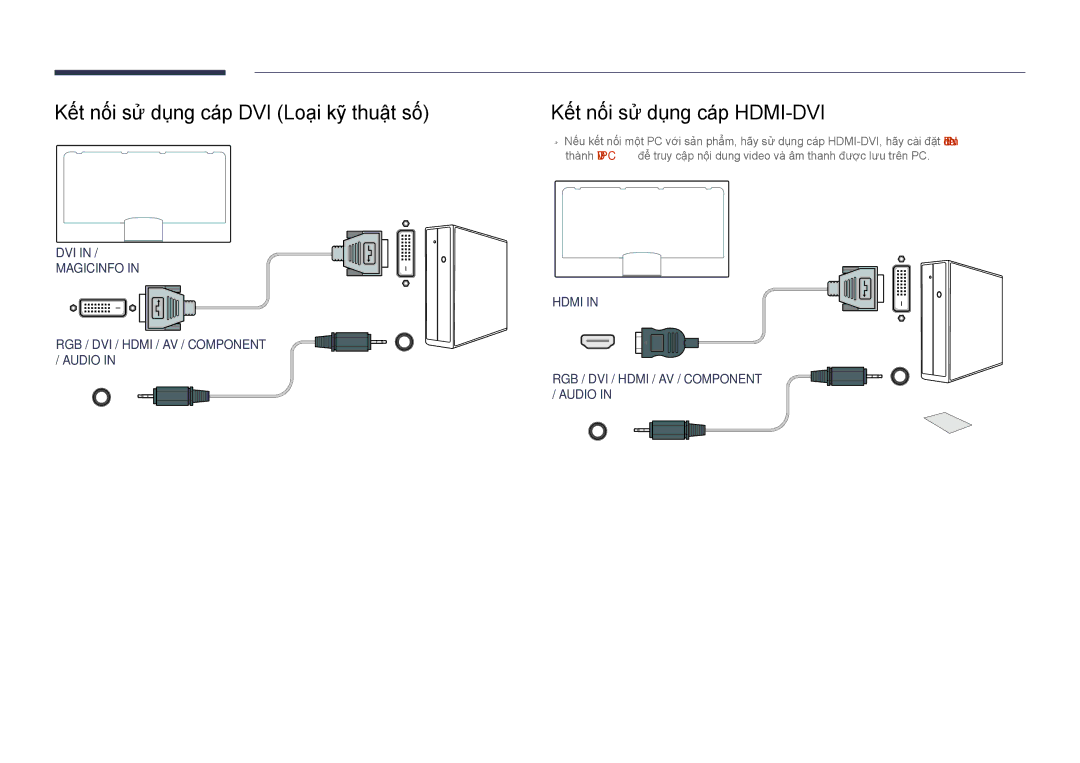 Samsung LH32DBDPLGC/XY, LH48DBDPLGC/XY manual Kết nối sử dụng cáp DVI Loai kỹ thuật số, Kết nối sử dụng cáp HDMI-DVI 