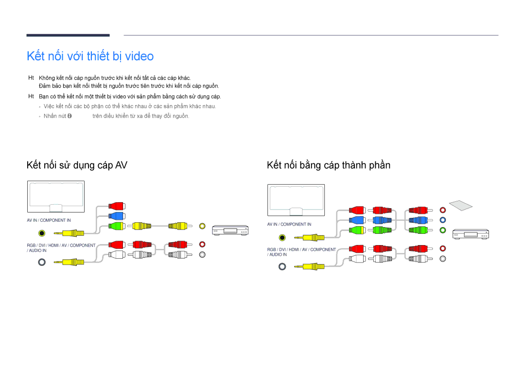 Samsung LH55DBDPLGC/XY manual Kết nối với thiết bị video, Kế́t nố́i sử dụng cá́p AV, Kết nối băng cáp thành phần 