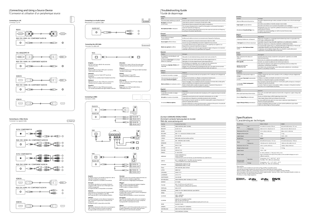 Samsung LH32DMEPLGP/EN manual Not Optimum Mode is displayed, Mode non optimal est affiché, Megjelenik a Not Optimum Mode 