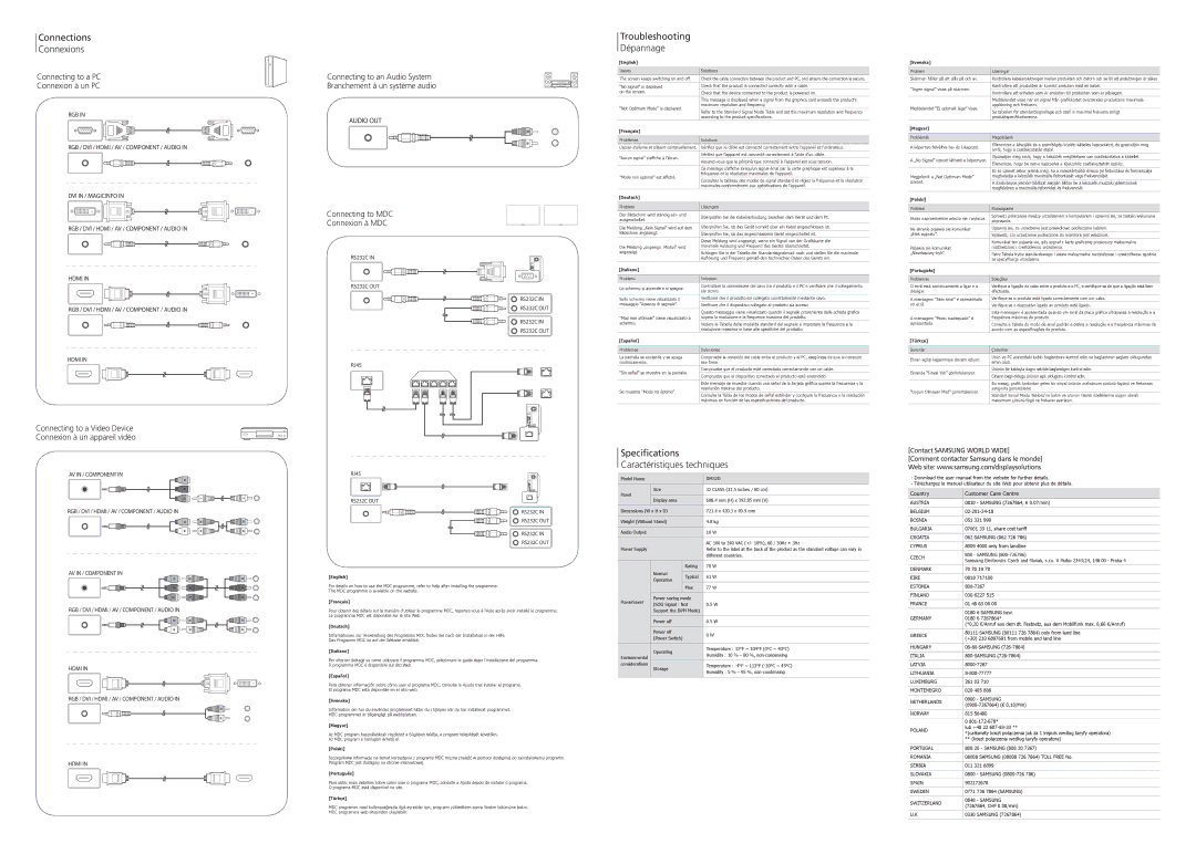 Samsung LH32DMDPLGC/UE manual Connections Connexions, Troubleshooting Dépannage, Speciﬁcations Caractéristiques techniques 