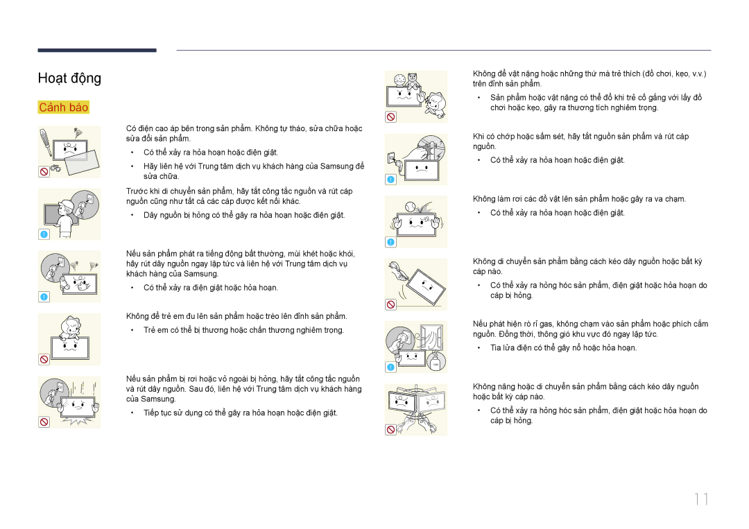 Samsung LH65DMEPLGC/XV, LH32DMEPLGC/XY, LH40DBEPLGC/XY, LH48DMEPLGC/XY, LH55DBEPLGC/XV, LH55DMEPLGC/XY manual Hoạt động 