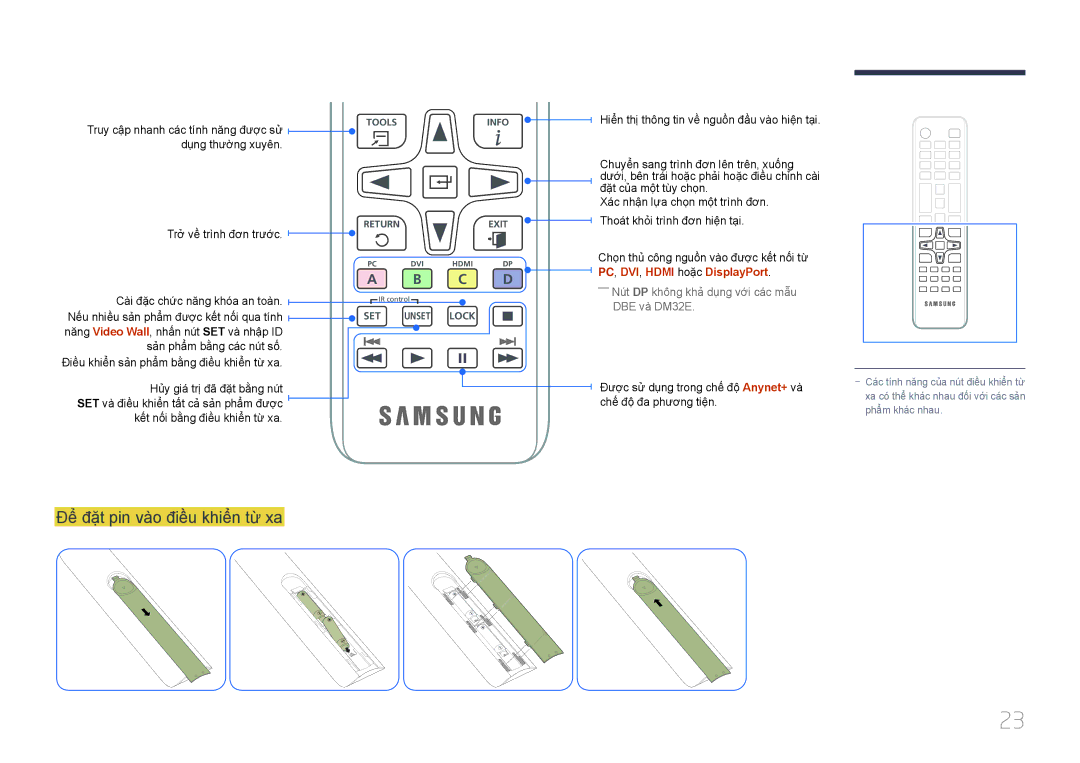 Samsung LH48DBEPLGC/XY manual Để̉ đặ̣t pin và̀o điề̀u khiể̉n từ xa, Dụng thường xuyên, PC, DVI, Hdmi hoặc DisplayPort 