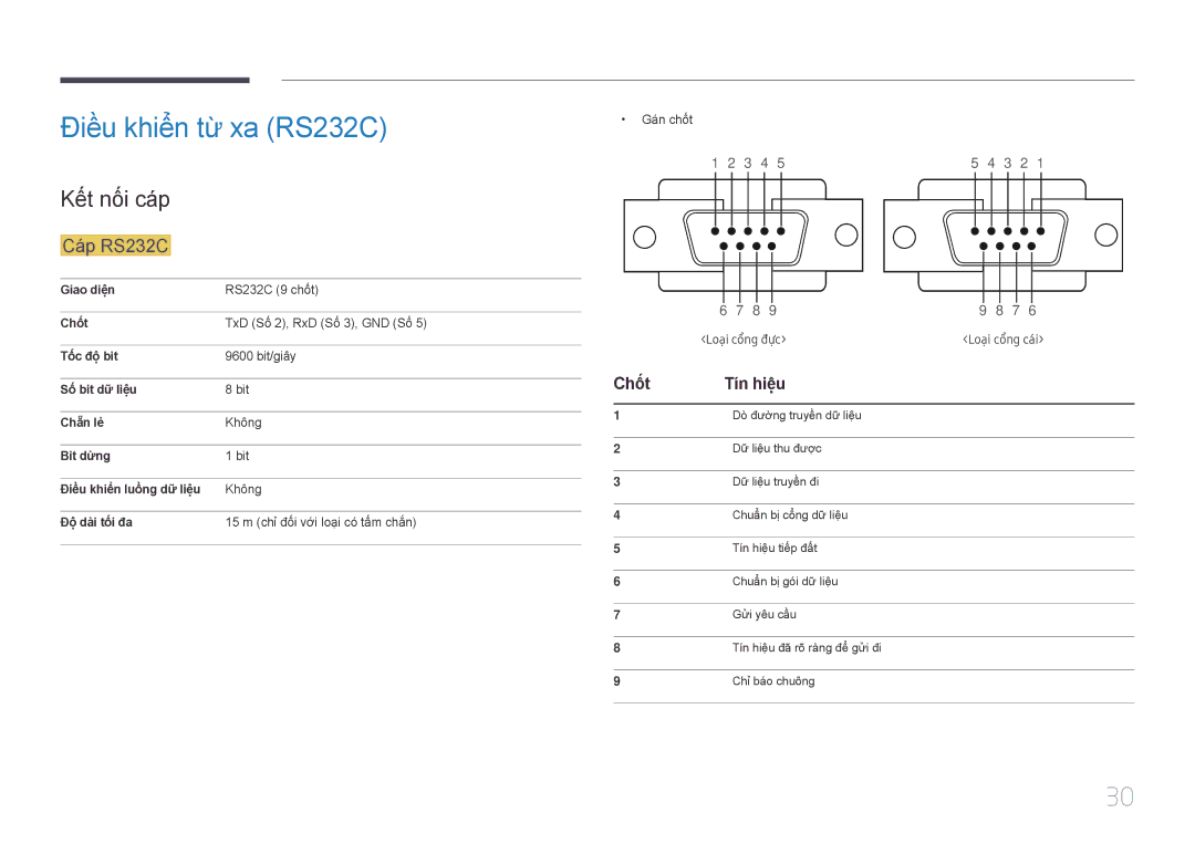 Samsung LH32DMEPLGC/XY, LH40DBEPLGC/XY manual Điều khiển tư xa RS232C, Kế́t nố́i cá́p, Cáp RS232C, Chốt Tín hiệu 