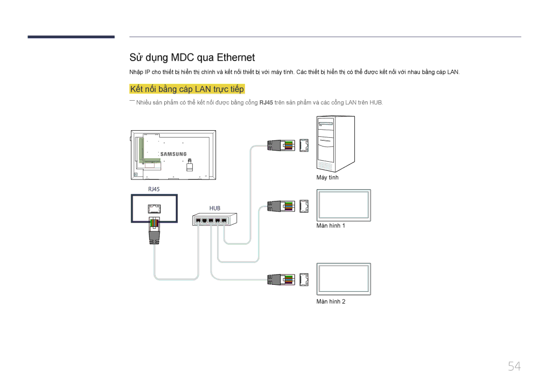 Samsung LH55DBEPLGC/XY, LH32DMEPLGC/XY, LH40DBEPLGC/XY manual Sư dung MDC qua Ethernet, Kết nối bằng cáp LAN trực tiếp 