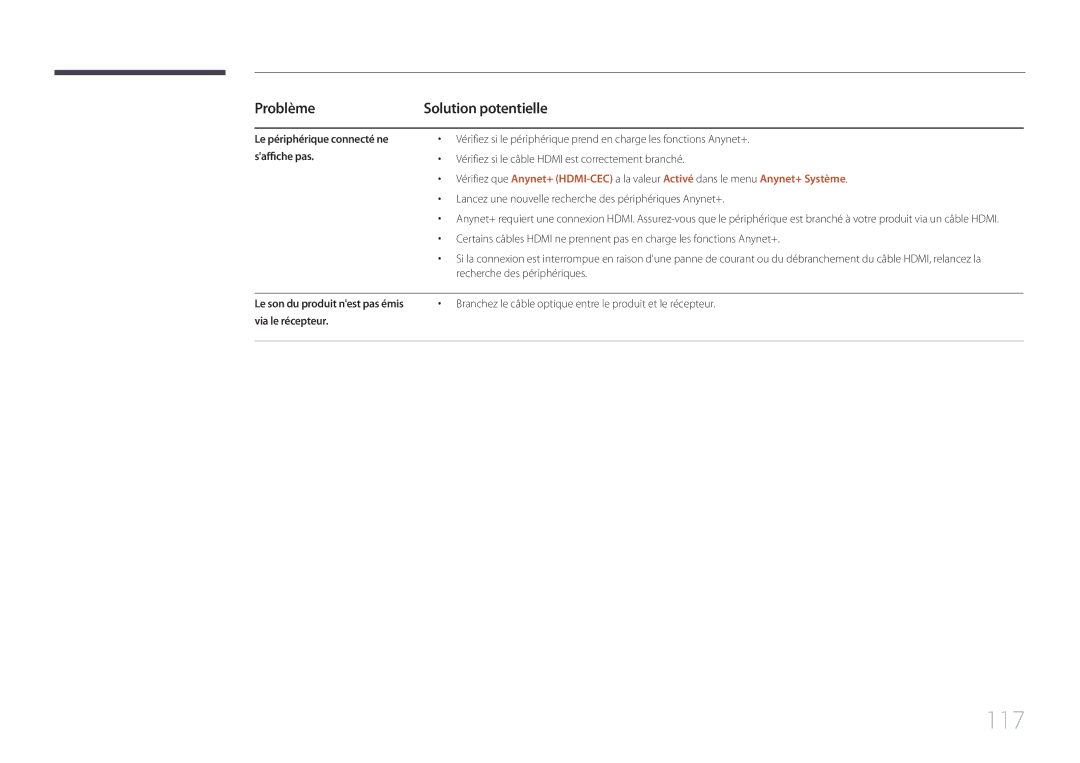 Samsung LH40EDCPLBC/EN, LH32EDCPLBC/EN, LH75EDCPLBC/EN, LH65EDCPLBC/EN, LH46EDCPLBC/EN, LH55EDCPLBC/EN manual 117, Problème 