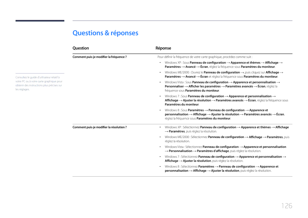 Samsung LH32EDCPLBC/EN, LH75EDCPLBC/EN, LH65EDCPLBC/EN, LH40EDCPLBC/EN manual Questions & réponses, 126, Question Réponse 