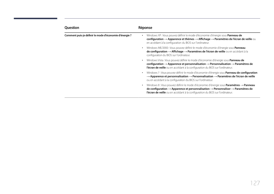 Samsung LH75EDCPLBC/EN, LH32EDCPLBC/EN, LH65EDCPLBC/EN, LH40EDCPLBC/EN, LH46EDCPLBC/EN, LH55EDCPLBC/EN manual 127, Question 