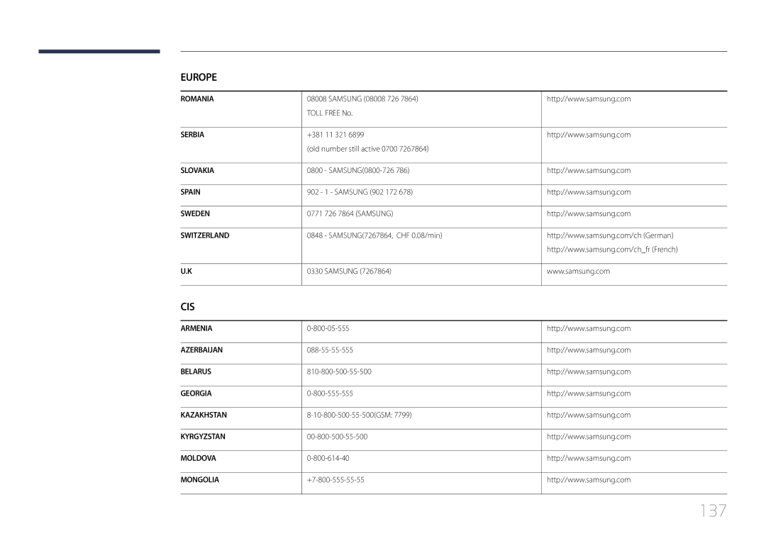 Samsung LH55EDCPLBC/EN, LH32EDCPLBC/EN, LH75EDCPLBC/EN, LH65EDCPLBC/EN, LH40EDCPLBC/EN, LH46EDCPLBC/EN manual 137, Cis 